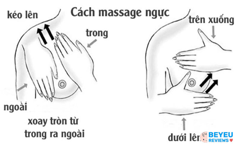 massage-day-deu-nguc-beyeureviews